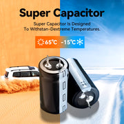F9 Dash Cam 4K Front and Rear Wifi GPS Car Camera for Parking Mode Car Dvr for Night Vision Car Recorder by App Control