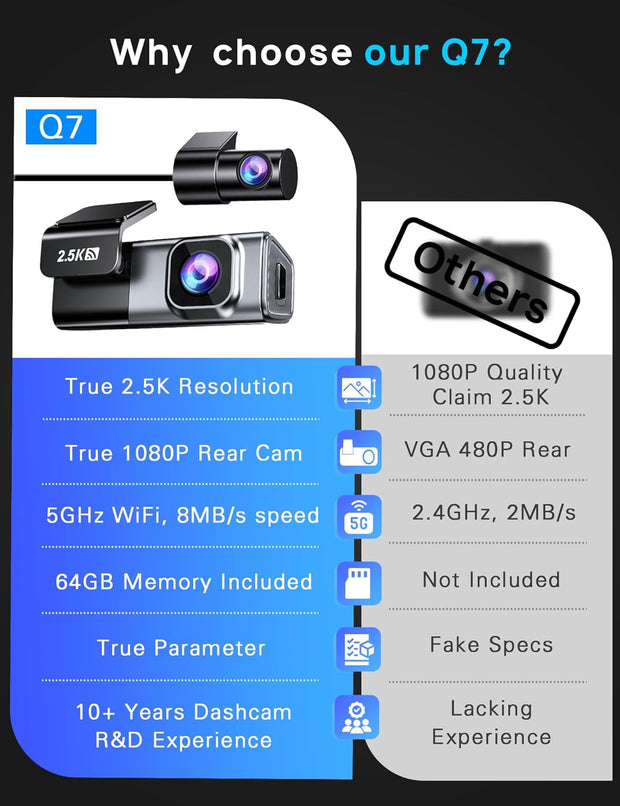 5G Wifi Dash Cam Front and Rear with 64GB Card, Dash Camera for Cars 2.5K/1440P Front and 1080P Rear, Dashcams for Cars Loop Recording, Gravity Sensor, 24Hours Parking Mode, Silver